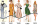 Fashion timeline illustration showing dress styles from 1923-1987. Credit: Emma Zajdela / Daniel Abrams.