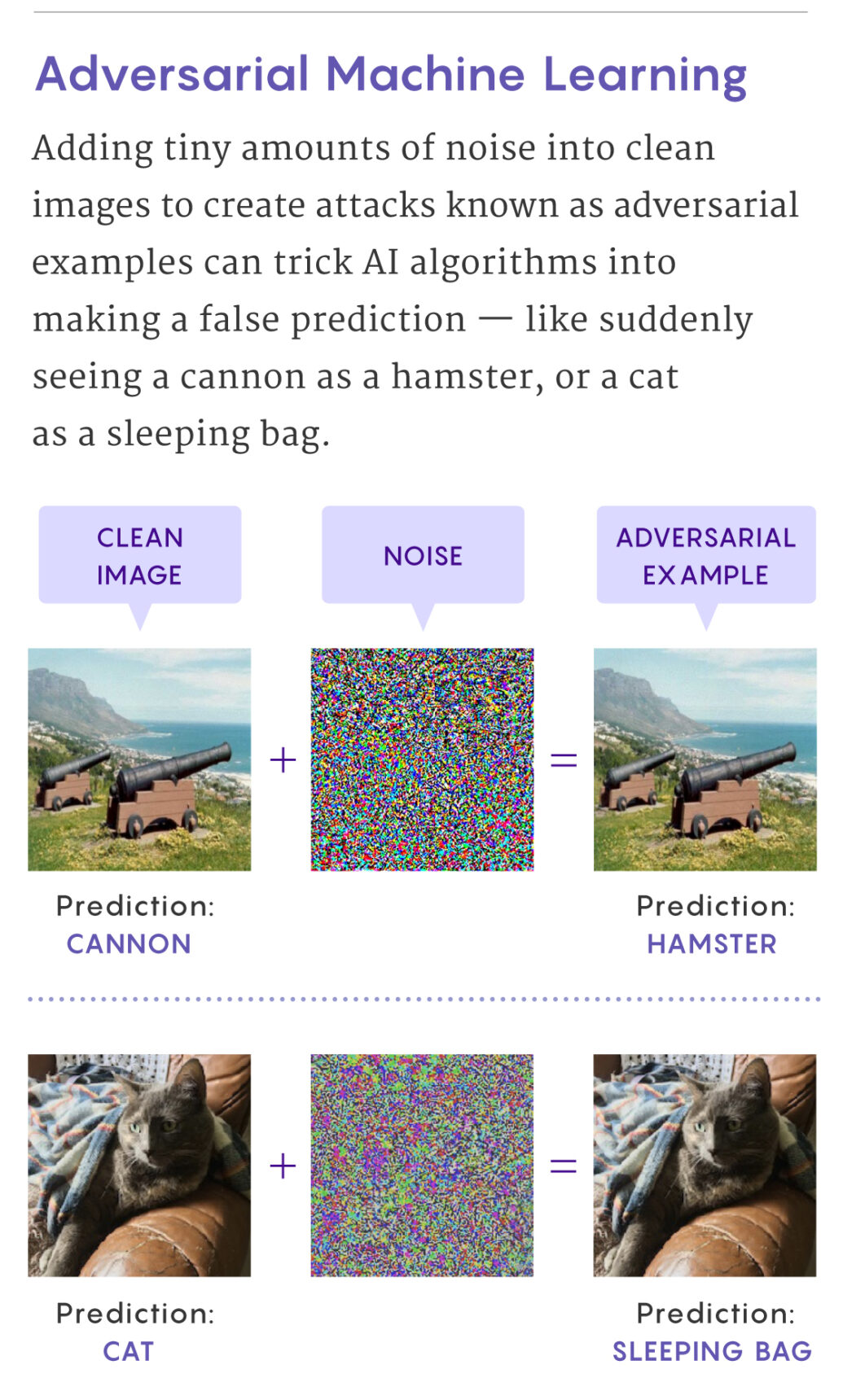 Adversarial-attack-graphic-MOBILE-1035x1720